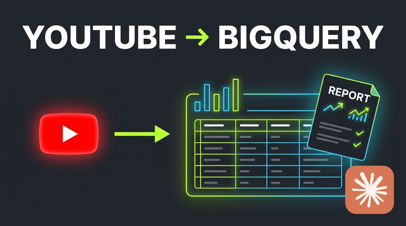 YouTube → BigQuery Starter preview